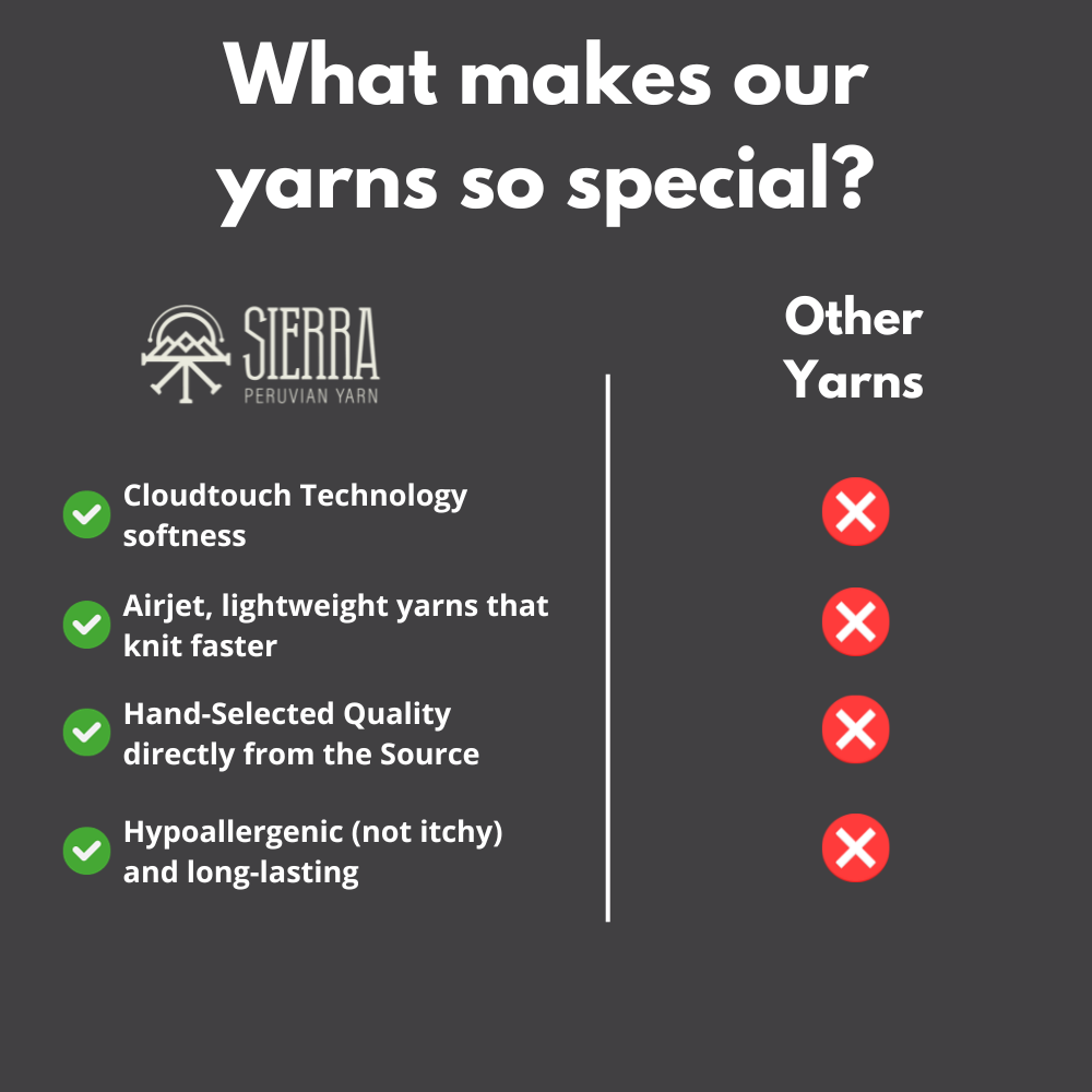 Knitting Kits Yarn What Makes Special