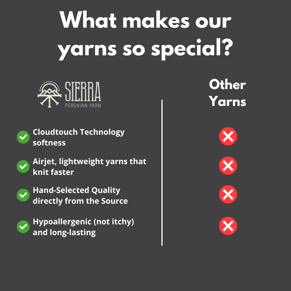 Yarn Bundles - Sierra Yarns