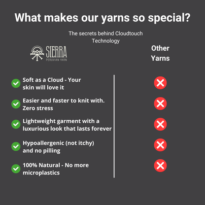 DreamCloud Blanket - Beginner's Knitting Kit